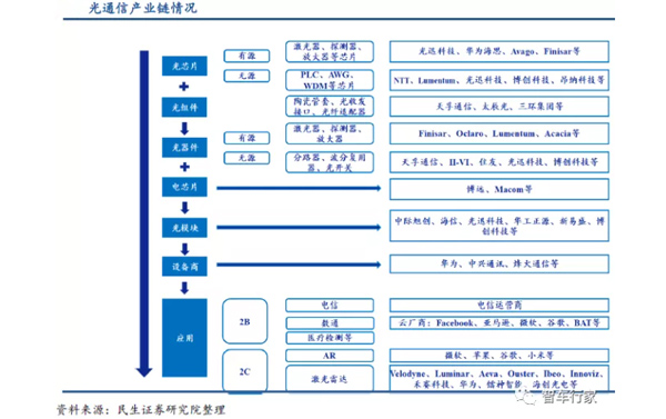 工業(yè)冷水機(jī) 工業(yè)冷水機(jī)