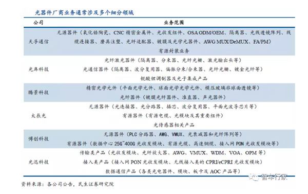 工業(yè)冷水機(jī) 工業(yè)冷水機(jī)