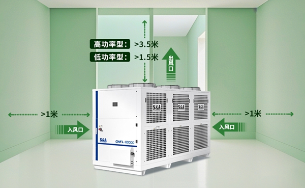 冷水機距離